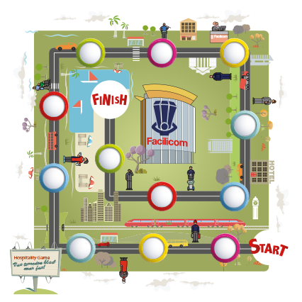 Afbeeldingen van het spel Hospitality Game. Speelbord met start en finish.