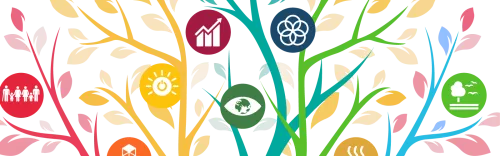 Getekende kleurrijke takken met daarin bollen met iconen van de sustainable development goals