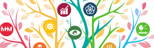 Getekende kleurrijke takken met daarin bollen met iconen van de sustainable development goals
