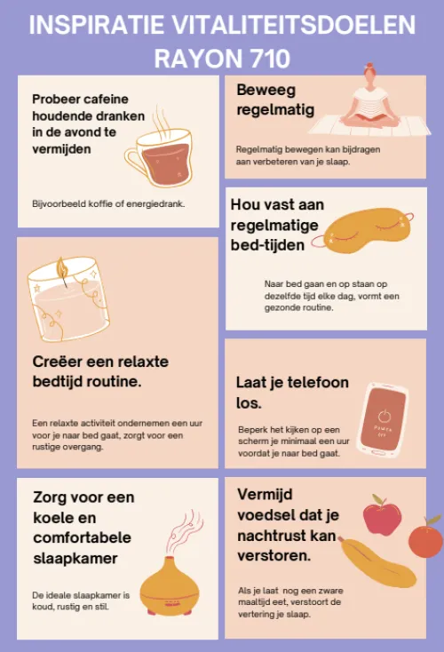 Infographic over gezonde levensstijl