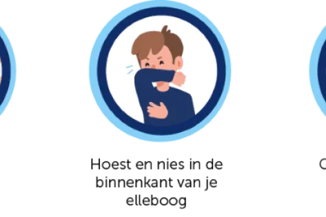 Een drietal tekeningen naast elkaar met een figuurtje die het volgende uitbeeld: 1. was je handen regelmatig, 2. hoest en nies in je ellenboog, 3. gebruik papieren zakdoekjes en gooi deze weg